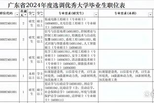 真是空间型4号位？欧文已连续5场比赛抓下至少8个篮板