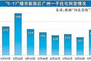 踢球者：穆勒对担任替补并不完全满意，但也能理解其中的原因